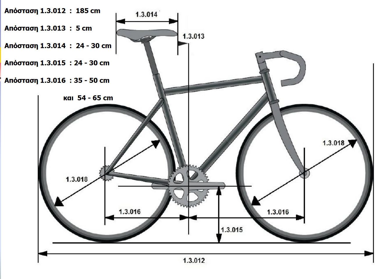 Εικόνα επιλογής